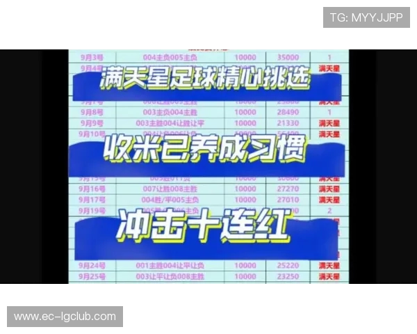 尊享足球VIP权益，畅享独特赛事体验与专属福利