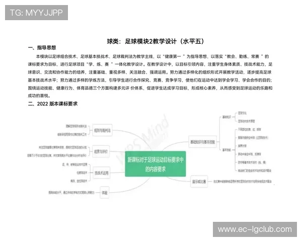 以足球三攻两防为核心提升团队协作与战术理解的单元教学计划设计